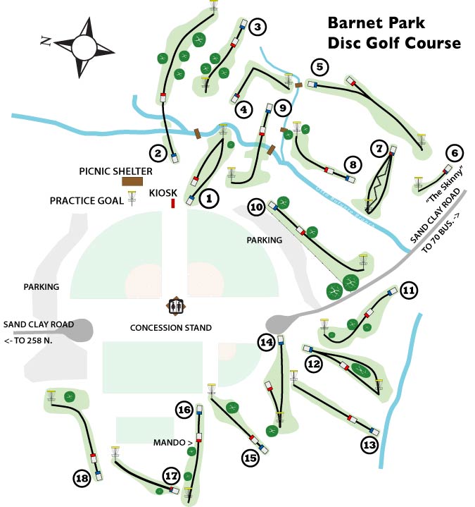 Barnet Park Course Diagram